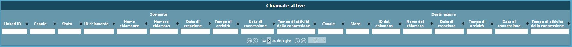 Chiamate attive lista.JPG