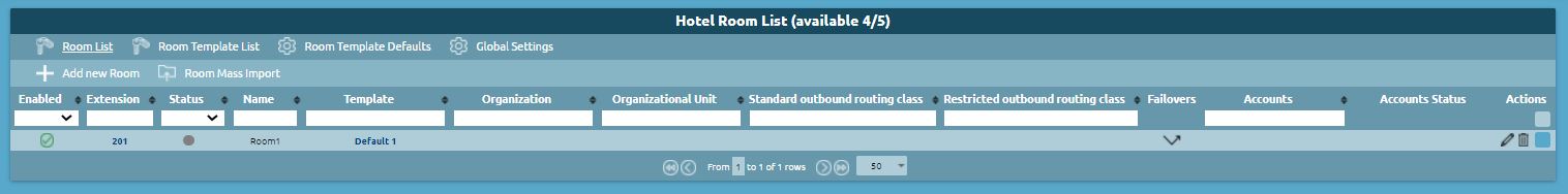 Hotel Room List.JPG