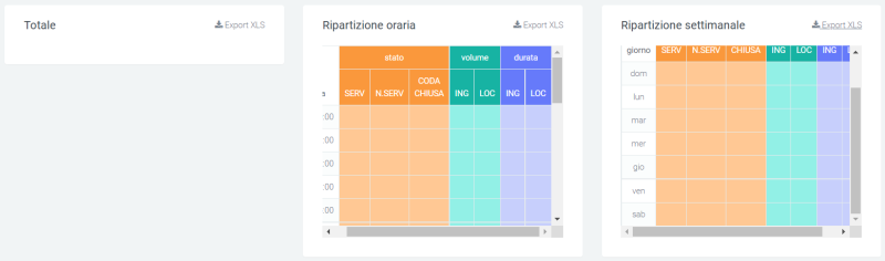 Tab 2 dashboard cc.png