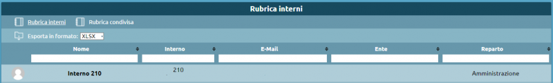 Rubrica interni.png