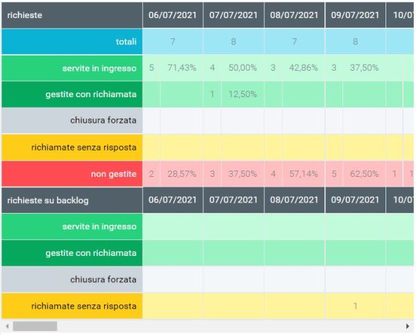 Tab dashboard.jpg