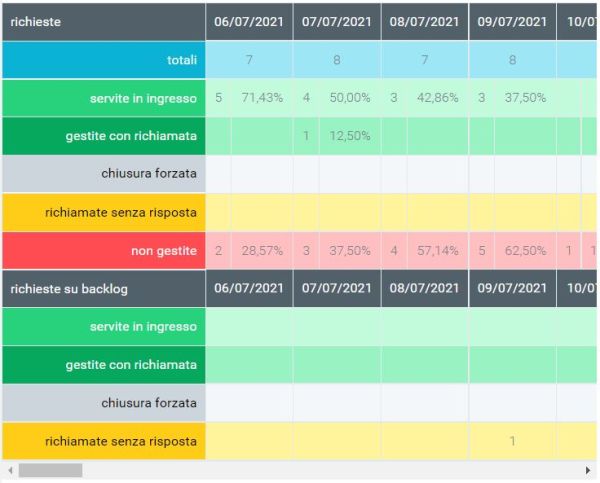 Tab dashboard.jpg