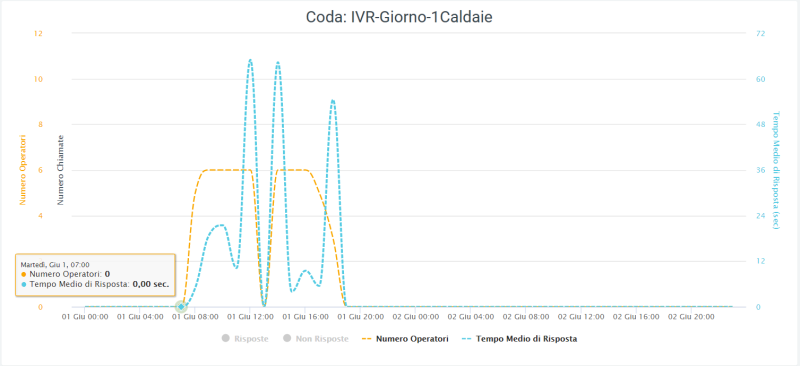 File:Trend 2.png
