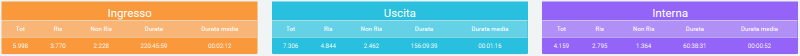 File:Tab analytics4.png
