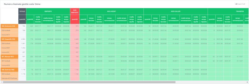 File:Code oper1.png