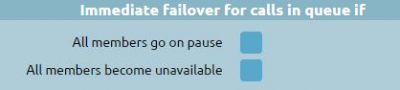 Failover queue.JPG