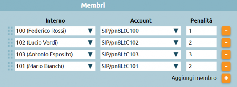 File:Acd Members.png