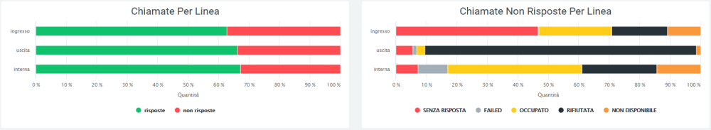 Graph analitycs.png