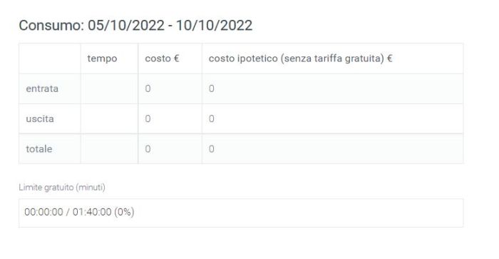 Consumo tariff.jpg