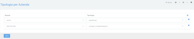 Tipologia azienda.png