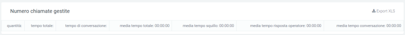 File:Tab 1 operatori.png