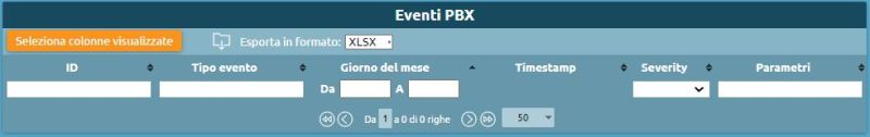 Eventi pbx.JPG