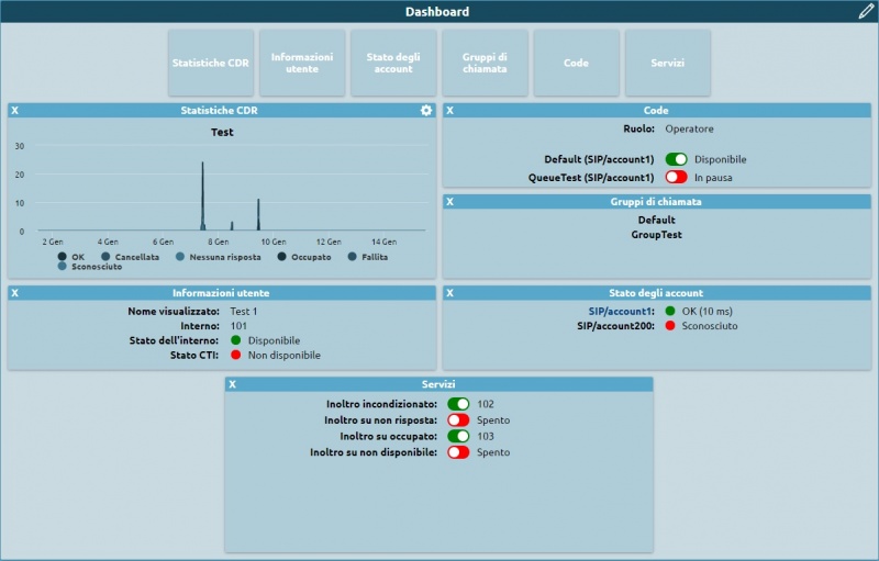 File:Dasboard.jpg