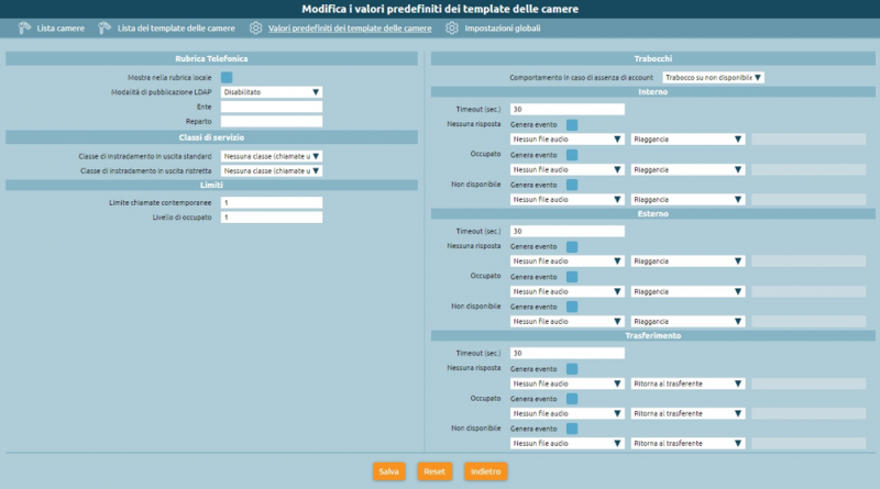 File:Template delle camere.png