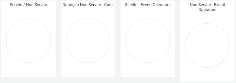 File:Grafico dashboard cc.png