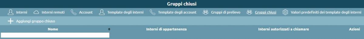 Gruppi chiusi.JPG