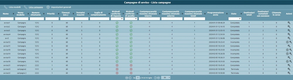 CampagneAvviso ListaCampagne.jpg