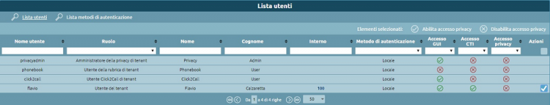 File:DelegaAccessoPrivacy.png