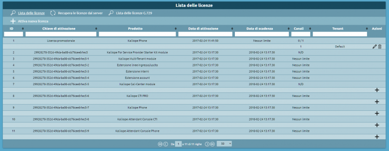 File:Licenza k4sp attiva.png