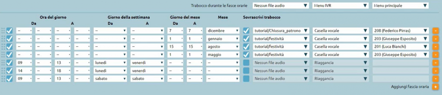 Fasce orarie.png