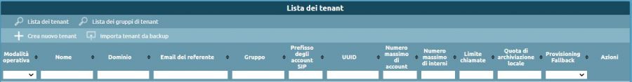 Lista dei tenant.JPG