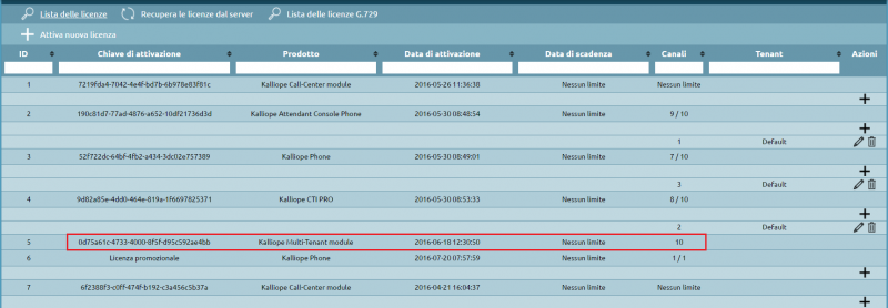 File:Licenza KMT attiva.png